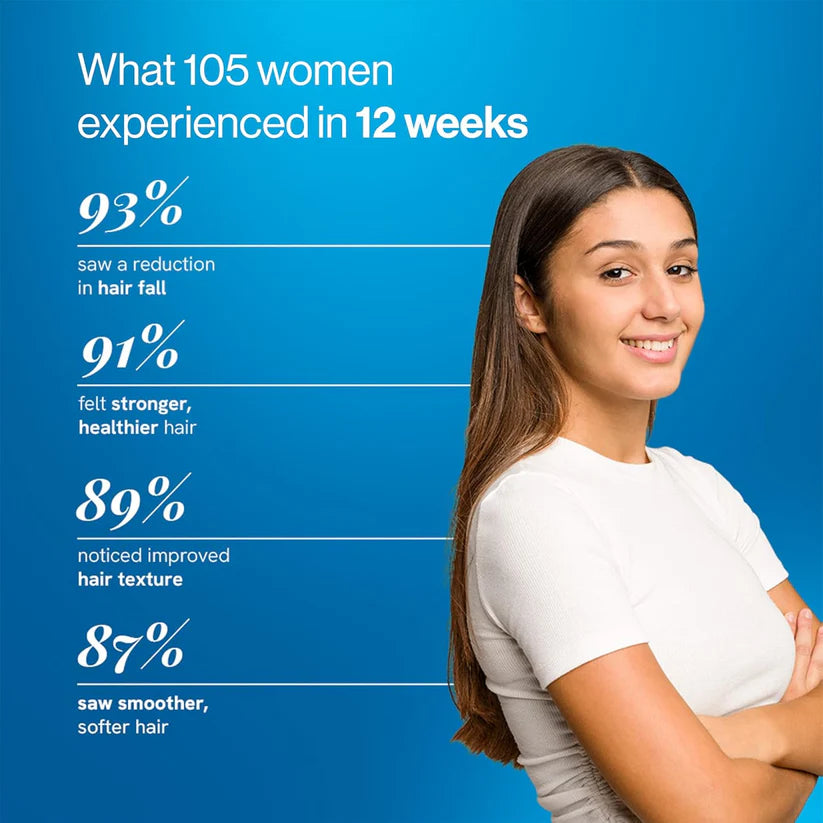 Keratin Hair Shampoo